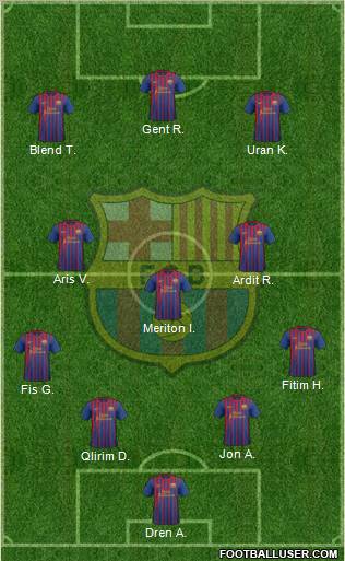 F.C. Barcelona Formation 2011