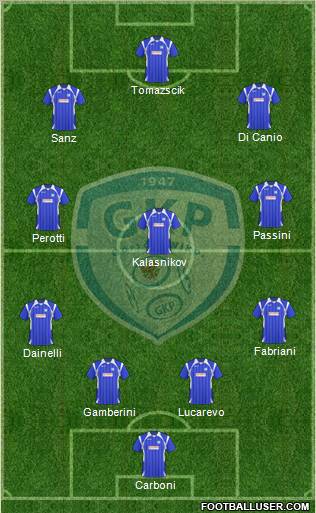 GKP Gorzow Wielkopolski Formation 2011
