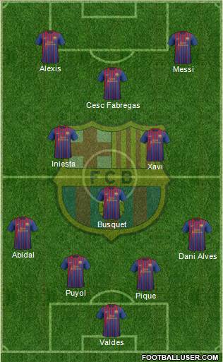 F.C. Barcelona Formation 2011