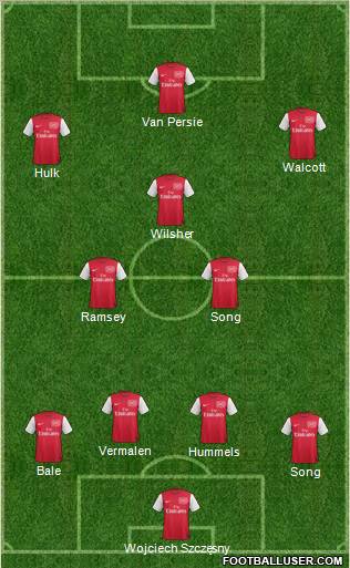 Arsenal Formation 2011