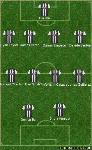 Newcastle United Formation 2011