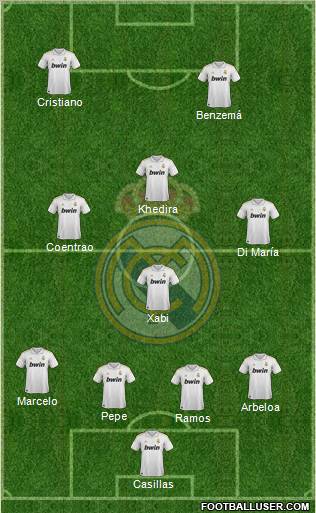 Real Madrid C.F. Formation 2011