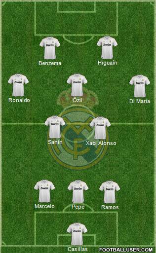 Real Madrid C.F. Formation 2011