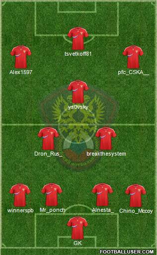 Russia Formation 2011