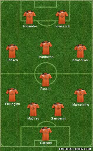 Queensland Roar FC Formation 2011