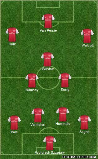 Arsenal Formation 2011