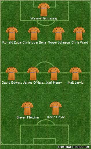 Wolverhampton Wanderers Formation 2011