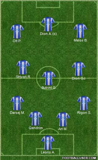 Hartlepool United Formation 2011