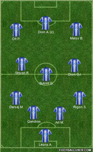 Hartlepool United 4-3-3 football formation