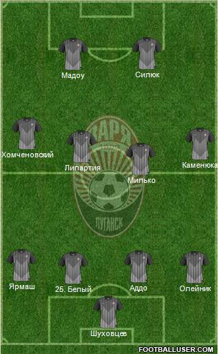 Zorya Lugansk Formation 2011