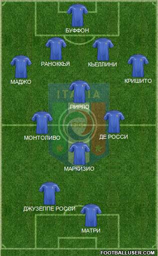Italy Formation 2011
