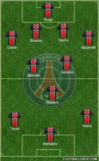 Paris Saint-Germain Formation 2011