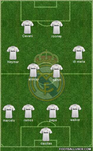 Real Madrid C.F. Formation 2011