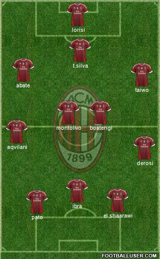A.C. Milan Formation 2011
