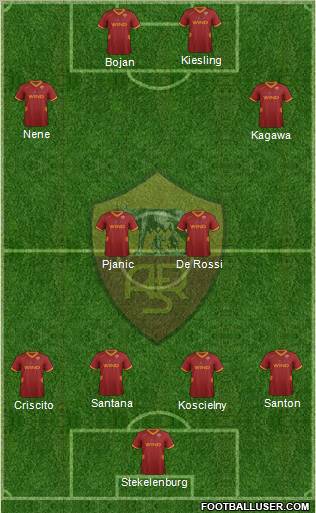 AS Roma Formation 2011