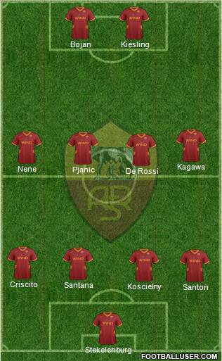 AS Roma Formation 2011