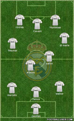 Real Madrid C.F. Formation 2011