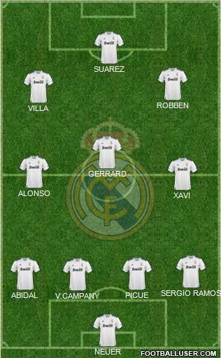 R. Madrid Castilla Formation 2011