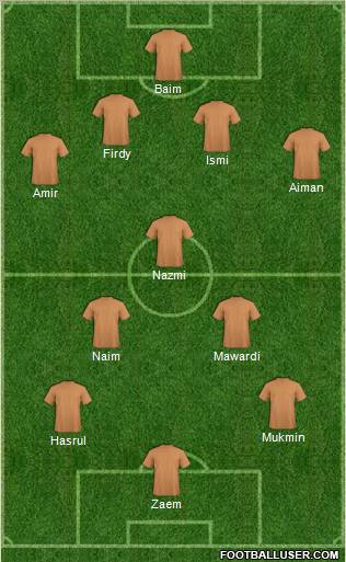 Pro Evolution Soccer Team Formation 2011