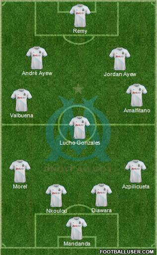 Olympique de Marseille Formation 2011