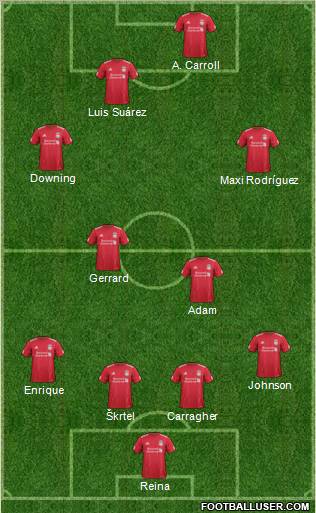 Liverpool Formation 2011