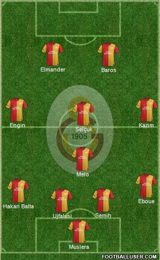 Galatasaray SK Formation 2011