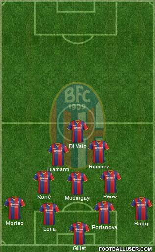 Bologna Formation 2011