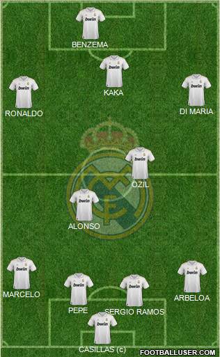 Real Madrid C.F. Formation 2011