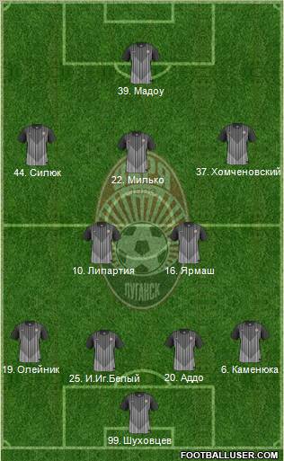 Zorya Lugansk Formation 2011