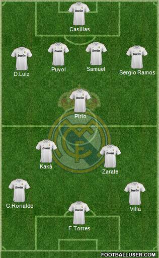 Real Madrid C.F. Formation 2011
