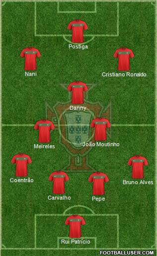 Portugal Formation 2011