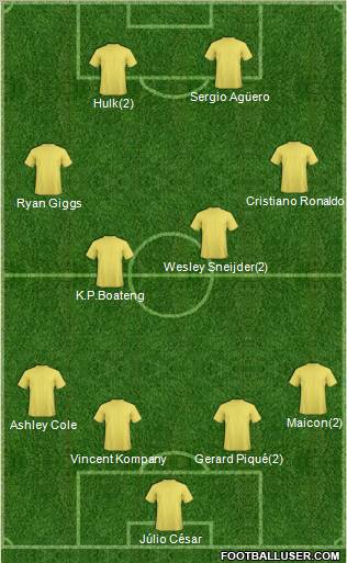 Pro Evolution Soccer Team Formation 2011