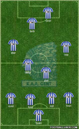 KAA Gent Formation 2011
