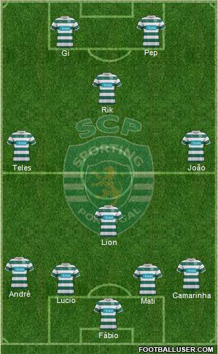 Sporting Clube de Portugal - SAD Formation 2011