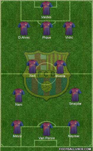F.C. Barcelona Formation 2011