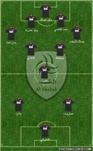 Al-Shabab (KSA) Formation 2011