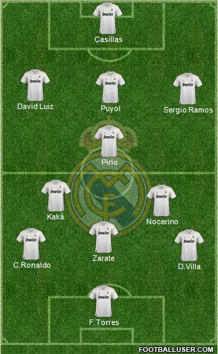 Real Madrid C.F. Formation 2011