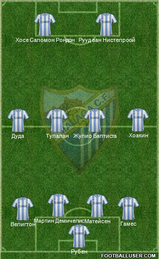 Málaga C.F., S.A.D. Formation 2011