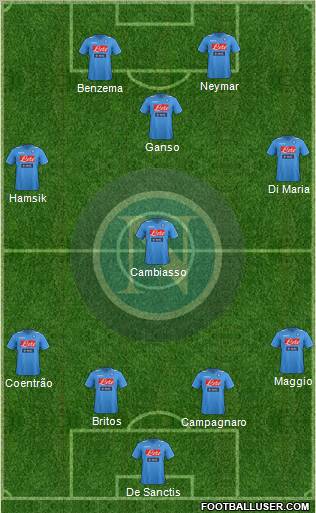 Napoli Formation 2011