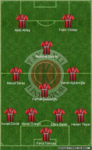 Tavsanli Linyitspor Formation 2011