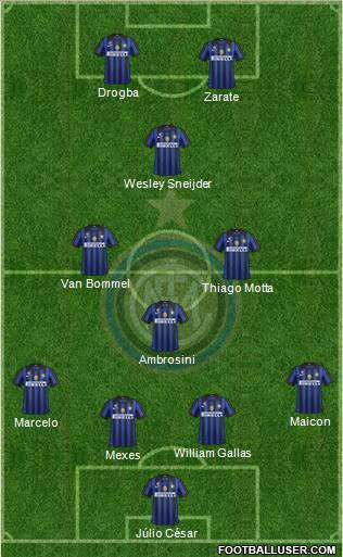 F.C. Internazionale Formation 2011