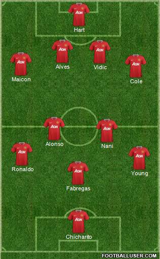 Manchester United Formation 2011