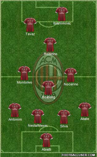 A.C. Milan Formation 2011