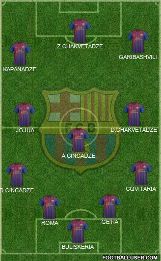 F.C. Barcelona Formation 2011