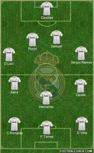Real Madrid C.F. Formation 2011