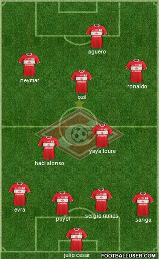 Spartak Moscow Formation 2011