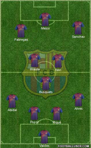 F.C. Barcelona Formation 2011