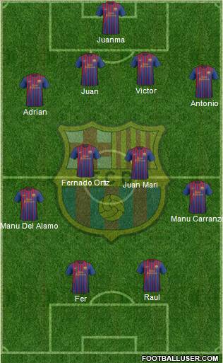 F.C. Barcelona Formation 2011