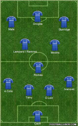 Chelsea Formation 2011
