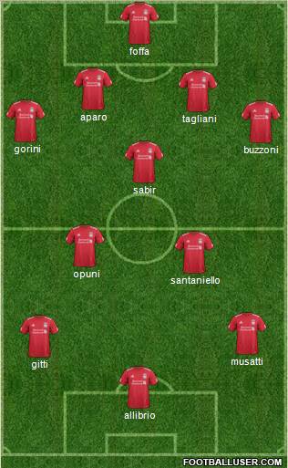 Liverpool Formation 2011